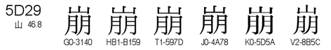 U+5D29